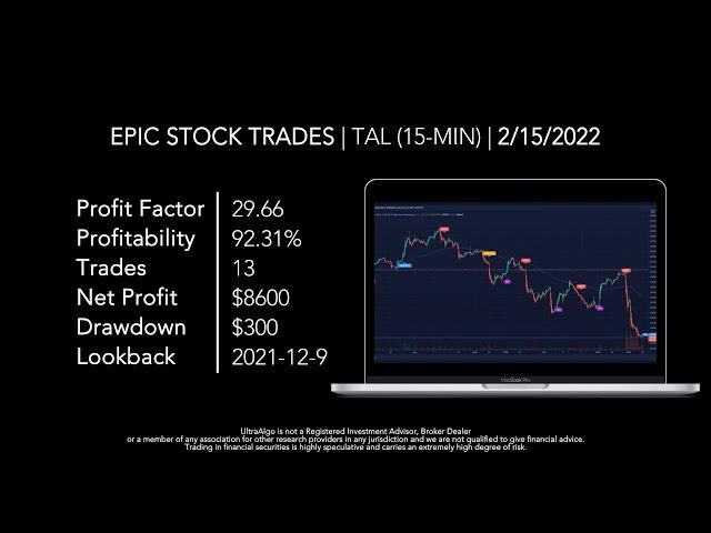 Day Trading Stock Ticker $TAL (TAL Education Group) NYSE | UltraAlgo