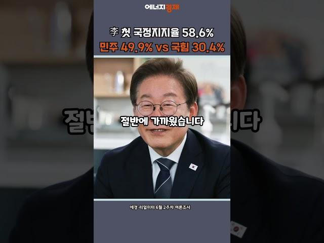 [에경·리얼미터 여론조사] 李 대통령 첫 국정지지율 58.6%…민주 49.9% vs 국힘 30.4% #shorts #여론조사 #지지율 #이재명 #대통령 #더불어민주당 #국민의힘