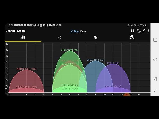 Wifi Analyzer Free vs Wifi Analyzer Pro olgor.com