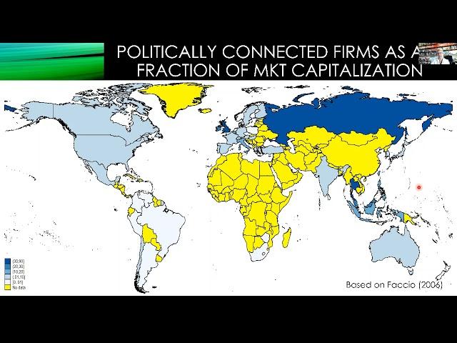 Politics and Finance