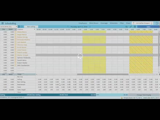 Scheduling Process