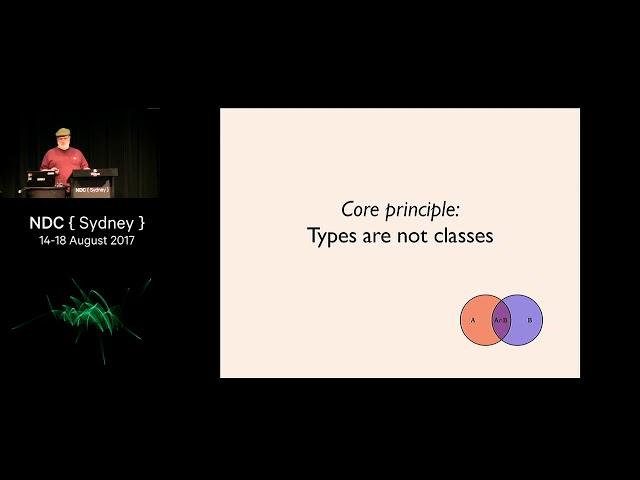 Functional Design Patterns - Scott Wlaschin