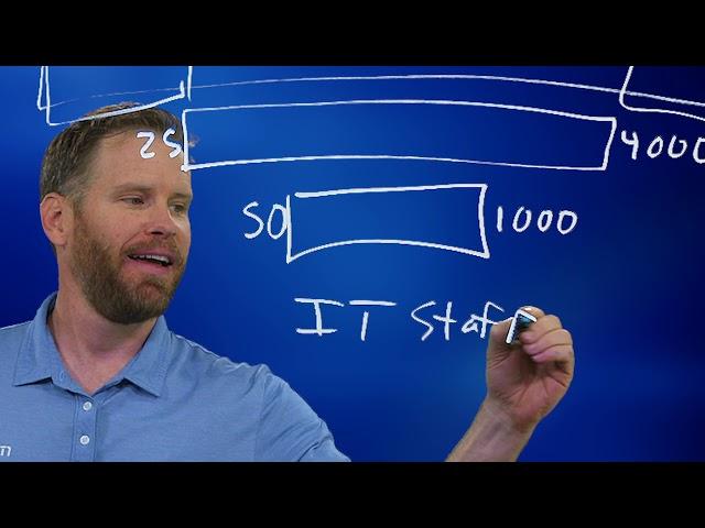 Selling Cloud Services - Knowing the Sweet Spot