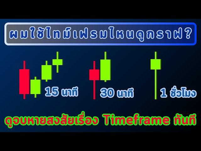 ผมใช้ไทม์เฟรมอะไรในการวิเคราะห์กราฟ? บอกหมดเปลือกเรื่อง Timeframe | [สอนเทรดกราฟเปล่า]