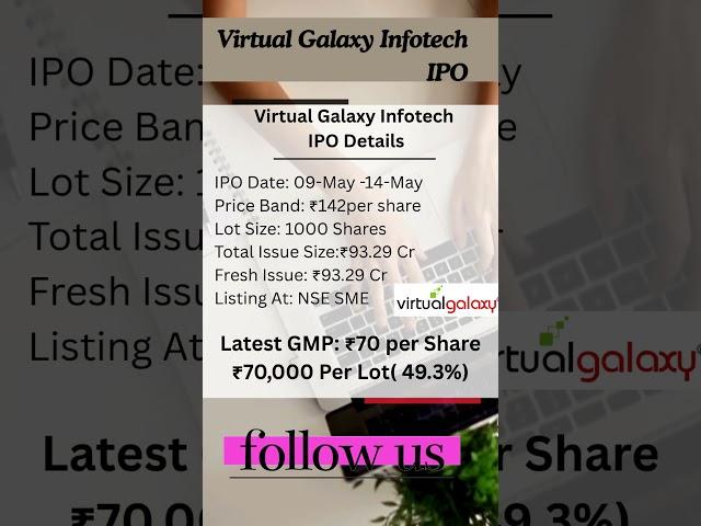 Virtual Galaxy Infotech IPO #ipo #ipoinvestor #iporeview  #stockmarket #sharemarket#investment