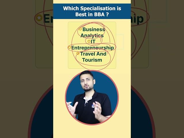 Which Specialisation is best in BBA?#shorts