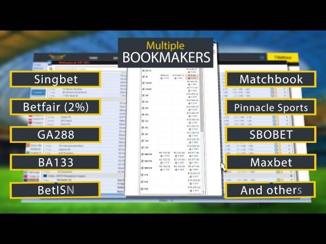 VIP-IBC: multiple bookmakers, highest stakes and best odds!