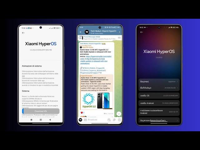 HyperOS 2.2 Global Updates Released for 10 Devices: Redmi Note 14 Pro 5G, Redmi Note 13 and more
