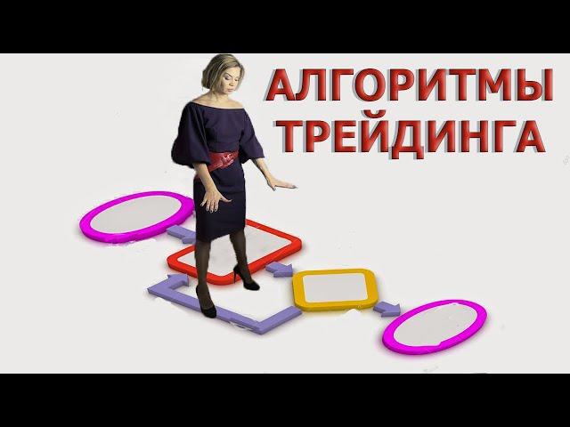 Как торговать уровни канала PUZZLE FINANCE