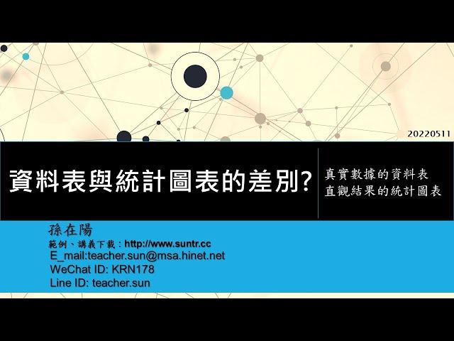 04.真實世界數據的資料表與直觀結果的統計圖表差別-零售智慧之Power BI大數據分析