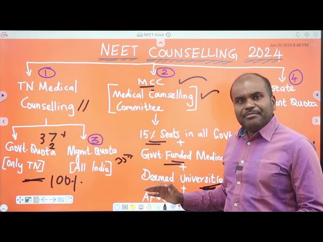 NEET Medical Counselling 2024 | இத்தனை Application போட வேண்டுமா? | முழுவதையும் தெரிந்து கொள்ளுங்கள்