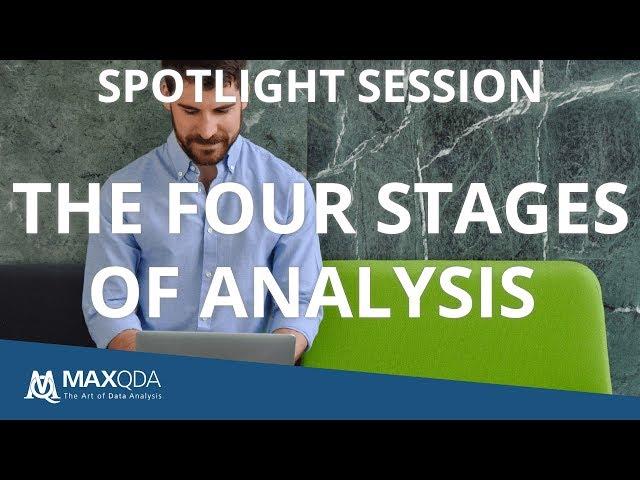 MAXQDA Spotlight Session: The Four Stages of Analysis