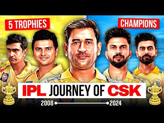 CSK Journey to 5 Trophies | Chennai Super Kings | IPL Team | MS Dhoni | Ruturaj | Jadeja | Raina