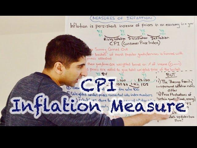 Y1 24) The CPI Inflation Measure - Constructing and Calculating a CPI Index