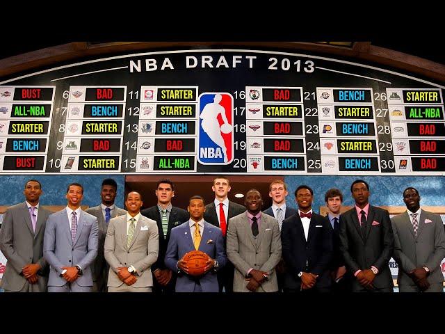 WHAT HAPPENED To The 2013 NBA Draft?