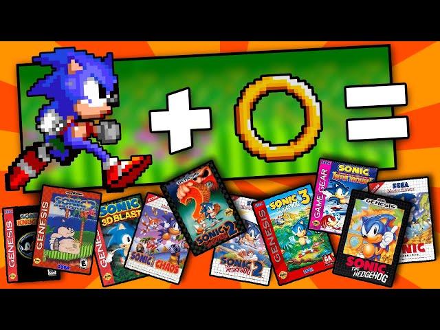 Sonic, but the Rings Change the Game?!