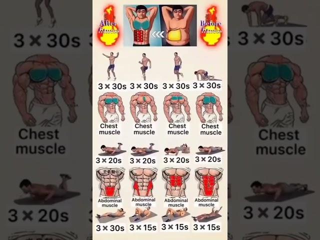 chest muscle and abdominal muscles best gym status video #ytshorts