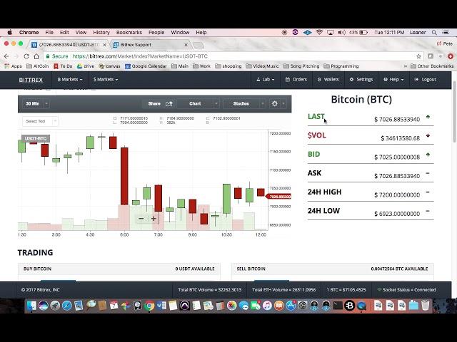 How to get USDT in Bittrex (in English)