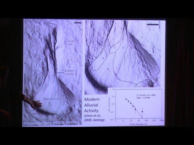 The History of Liquid Water on Mars