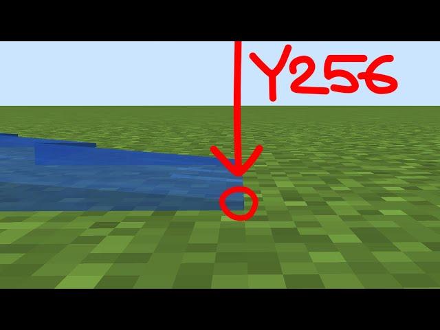 can 1 pixel of water save you?