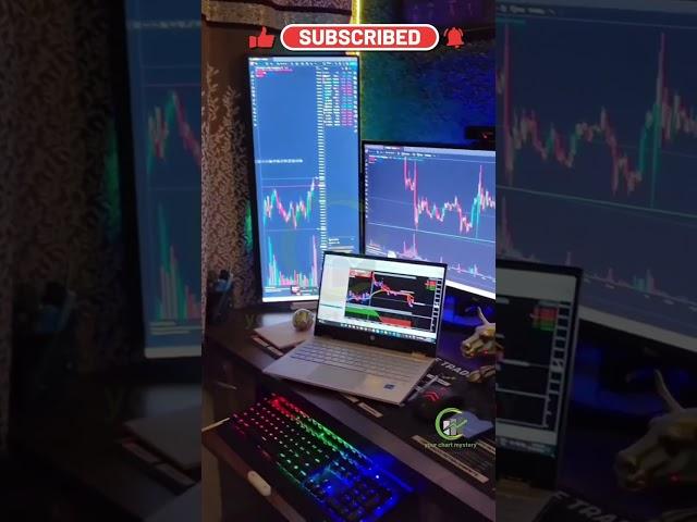 trading attitude how to,trading attitude status,trading attitude charts#shorts #ytshorts #crypto