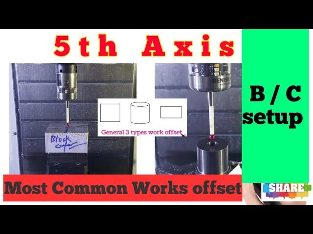 How to setup 5 axis ? || where to take offsets ? || How to take x y z B C || cnc setting tips