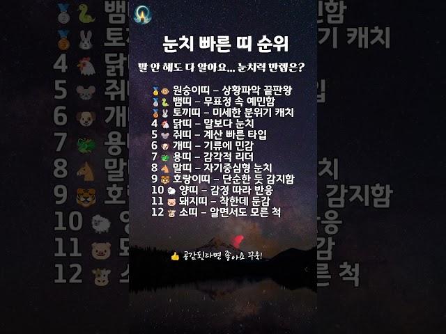 눈치 빠른 띠 순위
