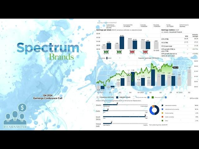 $SPB Spectrum Brands Q4 2024 Earnings Conference Call