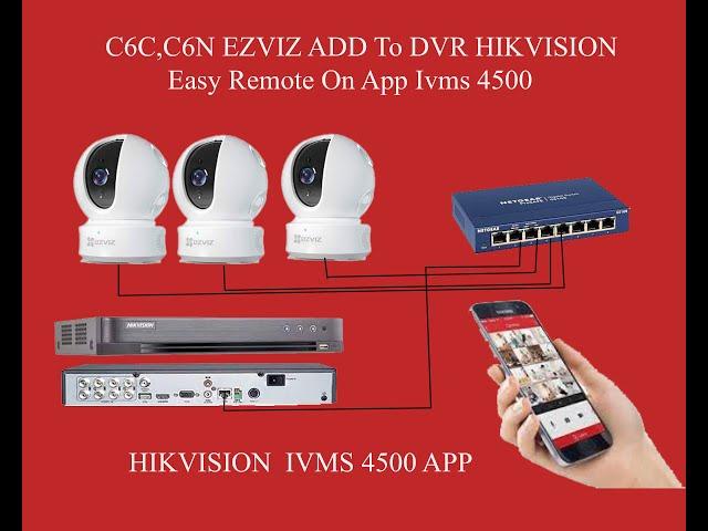 Add EZVIZ C6C into DVR HIKVISION 100%/SARUN NET