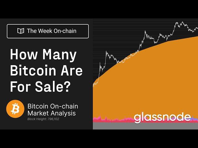 The Week On-chain: How Many Bitcoin Are For Sale? - Week 26 2023 (Bitcoin Onchain Analysis)