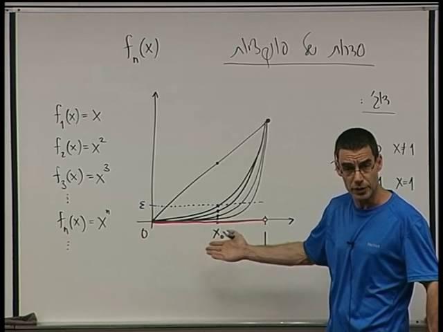 21 - סדרות של פונקציות והתכנסות במ"ש