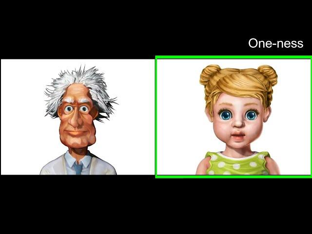  The storytale of the Me and the Non-me (a nonduality animation)