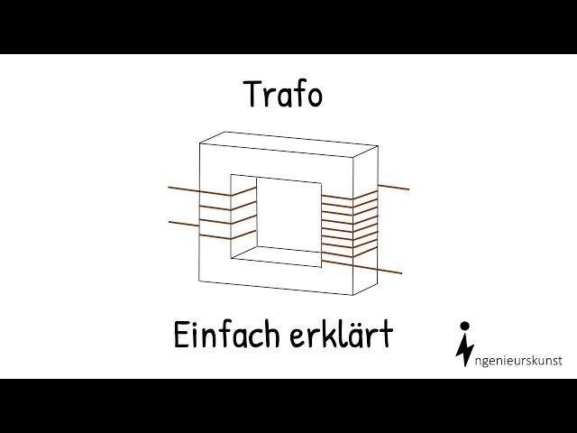 Wie funktioniert ein Transformator?  Einfache Erklärung - Aufbau und Funktion