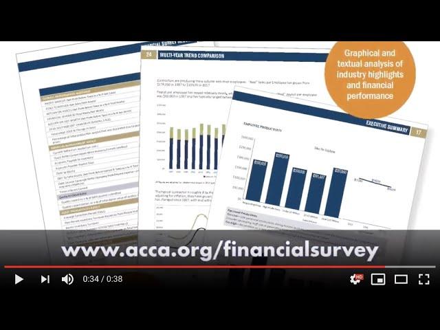 ACCA Financial & Operating Performance Survey