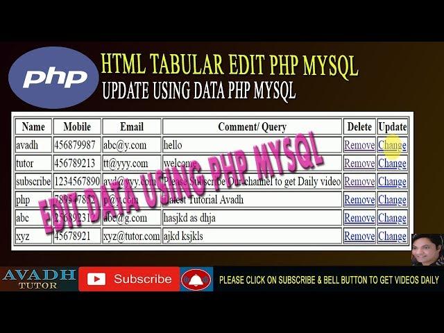 how to edit data using php using html table | update data using php mysql | php mysql tutorial