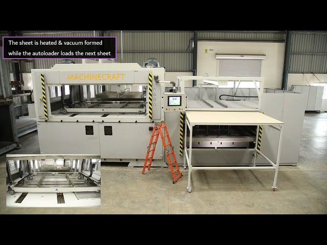 Thermoforming process with automatic sheet loading & part unloading