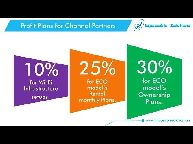 Become Channel Partners of leading IT Business (How it Works) _ Phase1