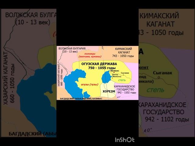 От первых кочевников до наших дней
