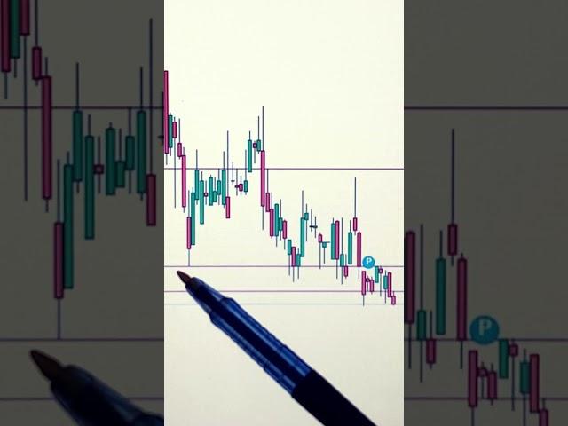 КУРС ДОЛЛАРА К РУБЛЮ СЕГОДНЯ 22.05.2025 #курсдоллара #доллар #trading #прогнозкурсадоллара