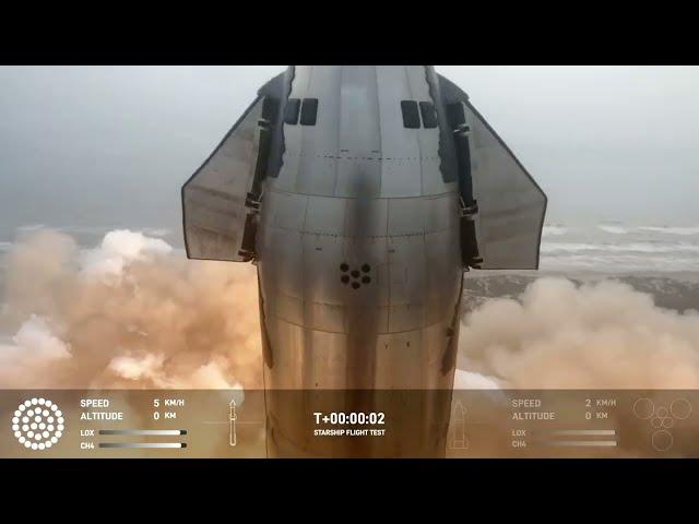 FULL FLIGHT! SpaceX Starship Flight 4