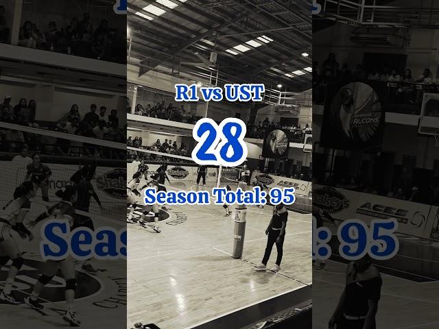 Record Breaking Season for Shaina Nitura! Find Out her Points per Game and her Season Total!