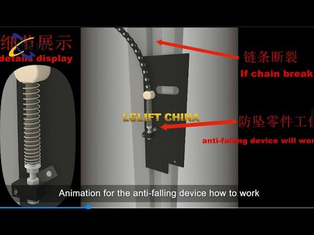 Animation of vertical lift anti-falling protecion