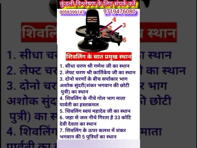 shivling pe kiska sthan kaha h jane#shivling #shiv #astrology #video #viral #mahadev #shorts #short