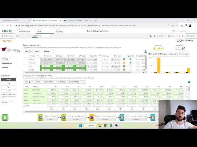 Qlik & Forms -  What you need to know to start now