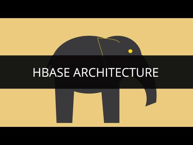 Hbase Architecture