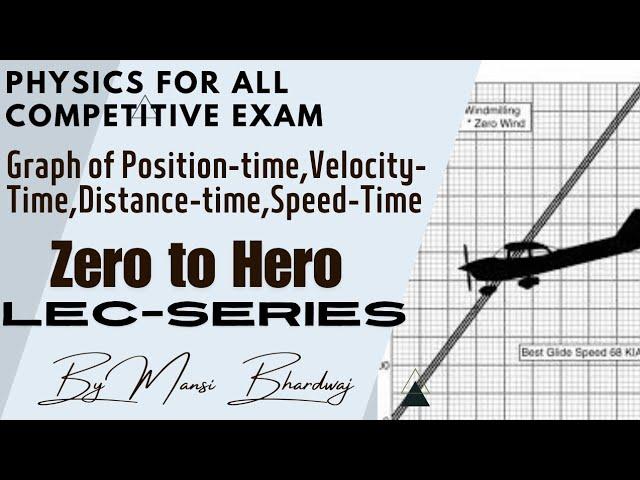 Graph Relations Of Position-Time, Velocity-Time, Distance-Time, Speed-Time||Lec-06||For All Exams ||