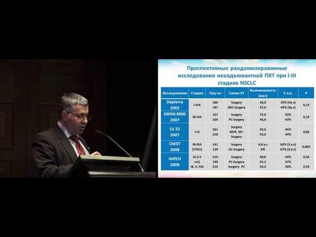 Предоперационная и адъювантная химиотерапия