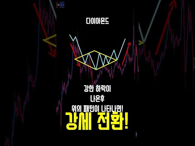 주식 코인 차트매매 기법 패턴을 이용하기 여섯 번째(다이아몬드 V자 컵앤핸들)