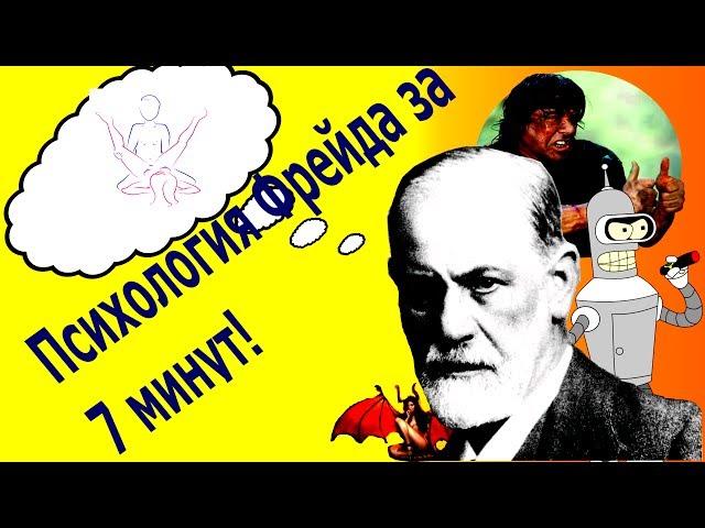 Freud's phychology in seven minutes