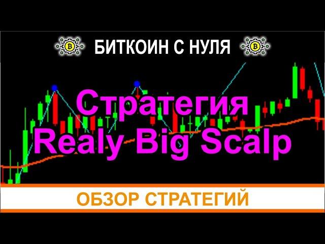 Realy Big Scalp: Эффективная скальпинг торговая стратегия для заработка на форекс